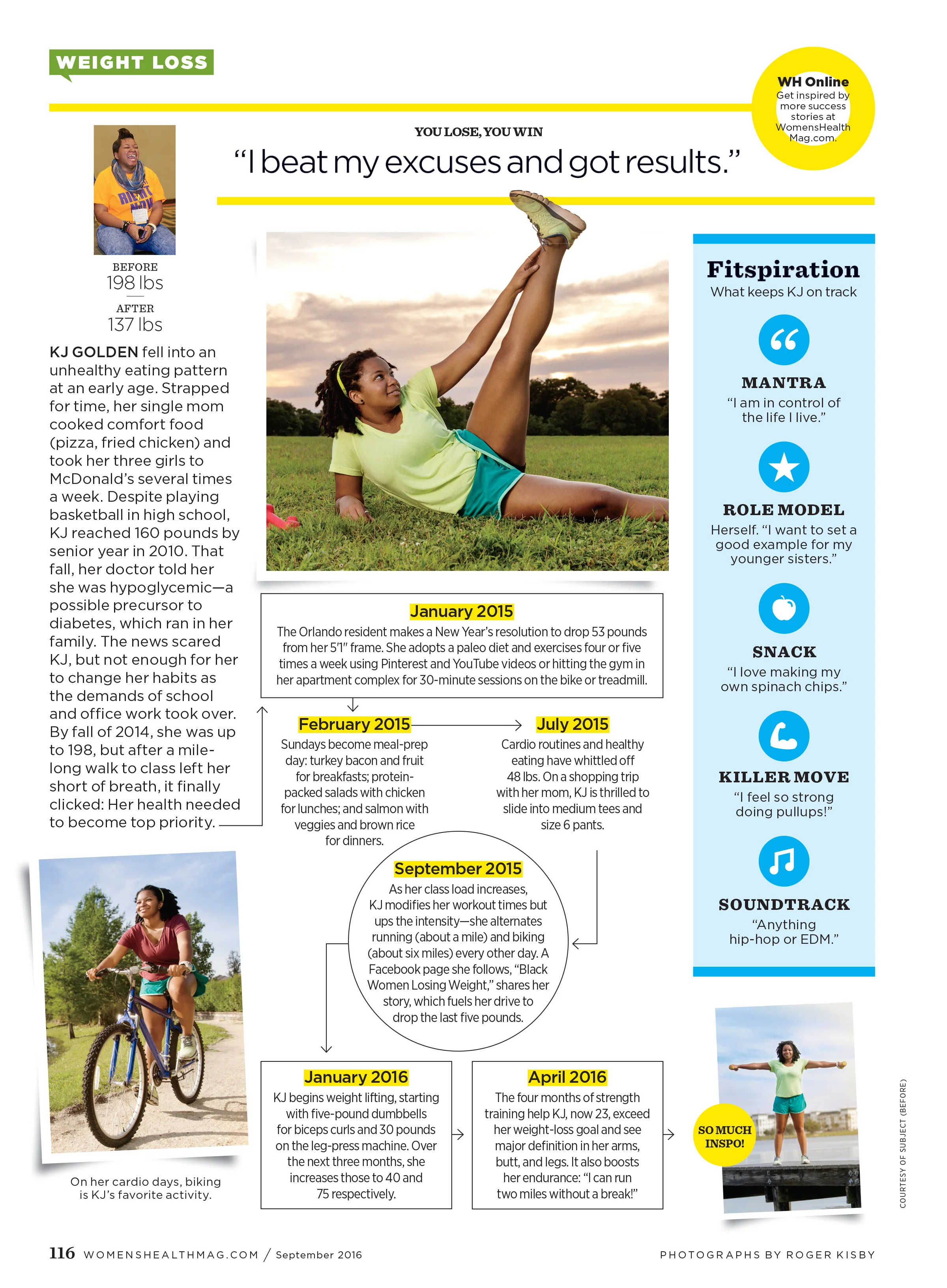 KJ Golden for Women’s Health