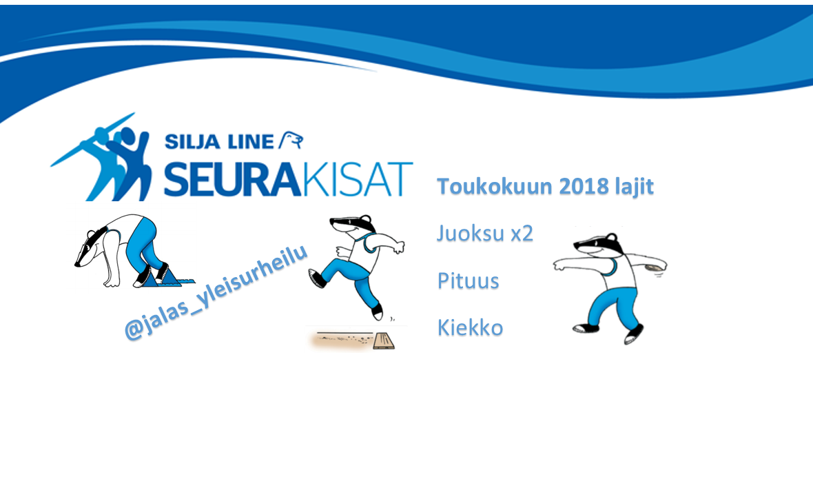 Seurakisat 
