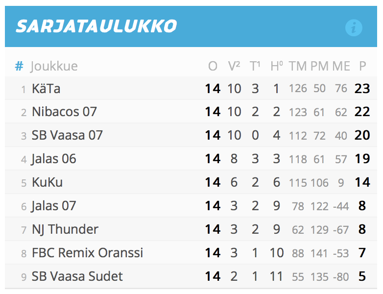 Näyttökuva 2018-3-26 kello 22.04.24.png
