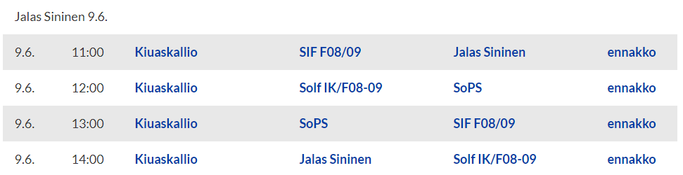 T11 Jalkapalloturnaus 