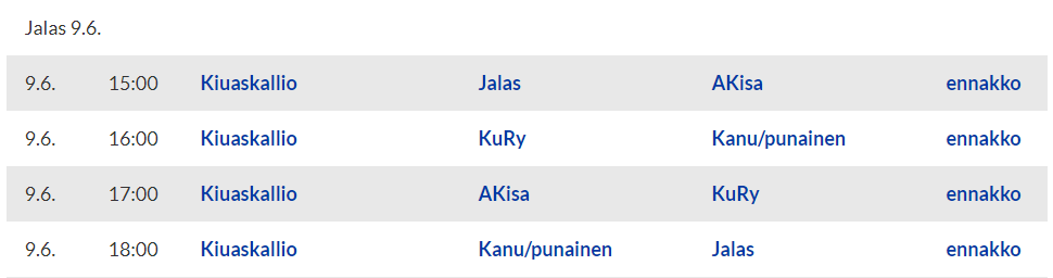 P10 Jalkapalloturnaus