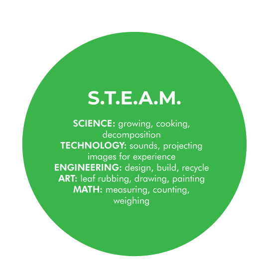 ourprogram-2.png