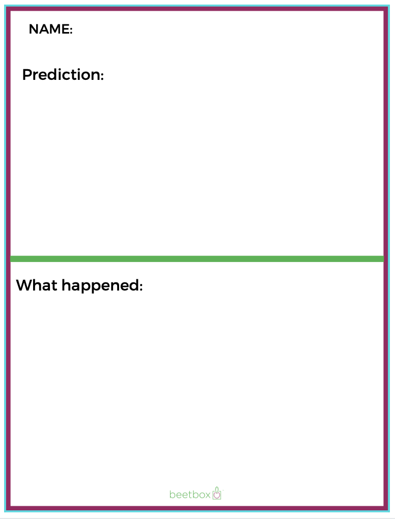 Prediction Chart 