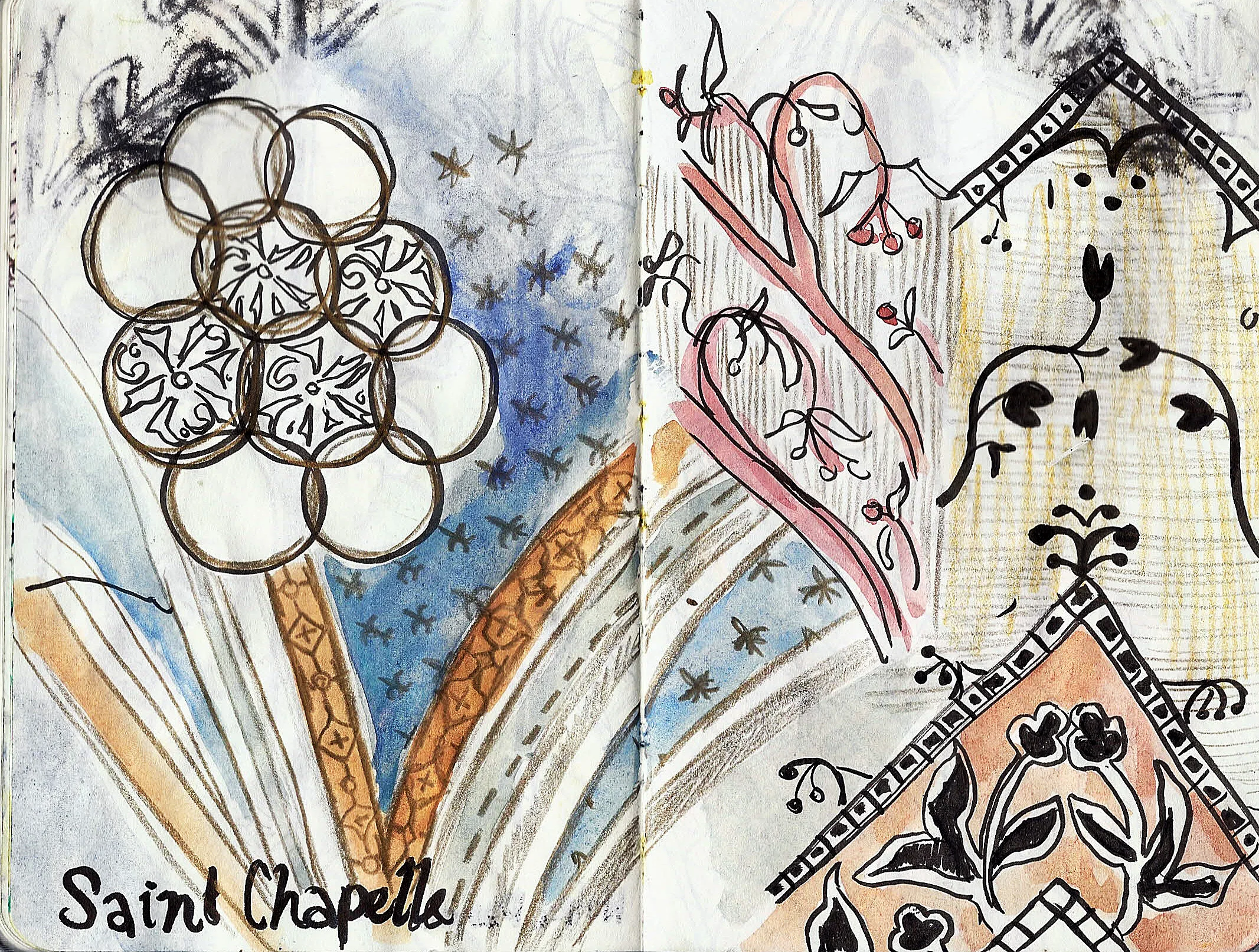 Paris Sketchbook6.jpg