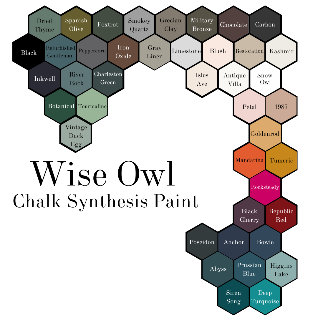 chalk synthesis .png