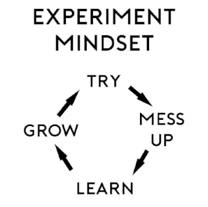 Experiment.png