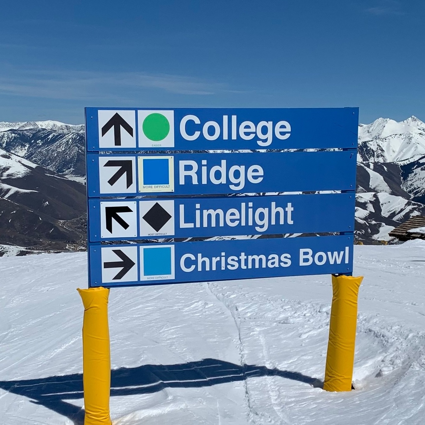 Image of sign on ski slope with ski trail named “College”.