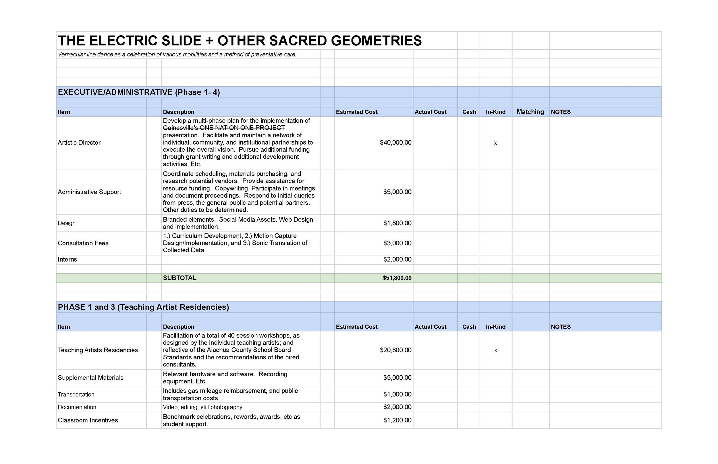 ONOP_THE ELECTRIC SLIDE + OTHER SACRED GEOMETRIES_Budget_DRAFT10272022 - Sheet1_Page_1.jpg