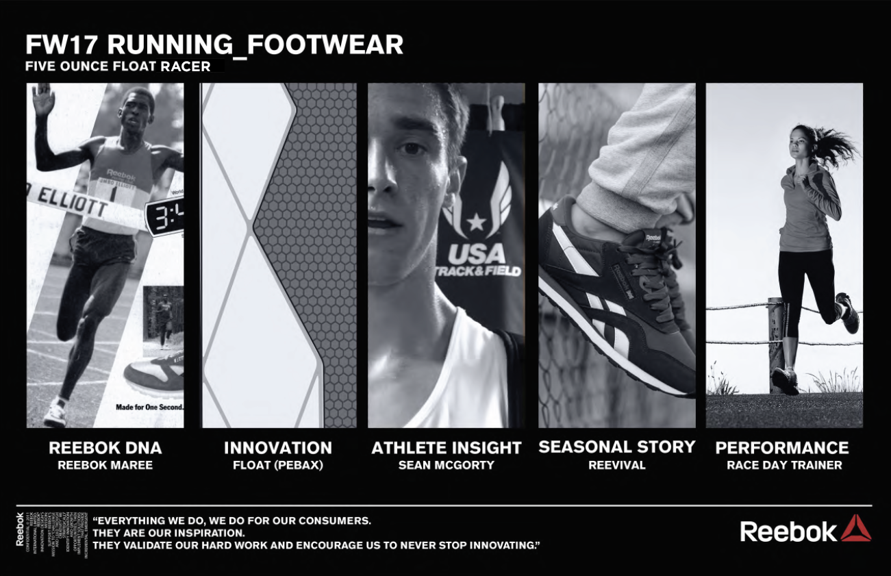 Screen Shot 2019-12-20 at 11.50.35 AM.png