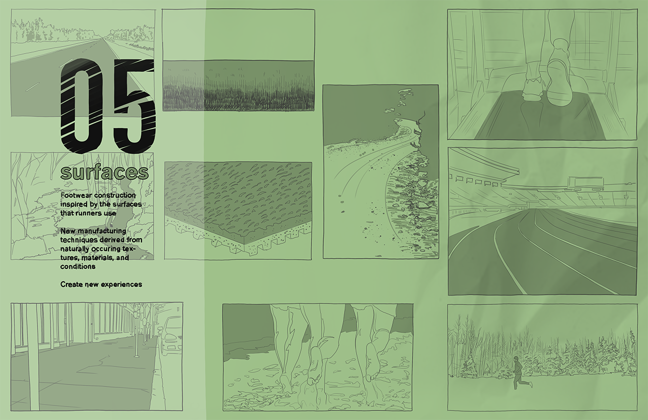 natural intro sketch.png