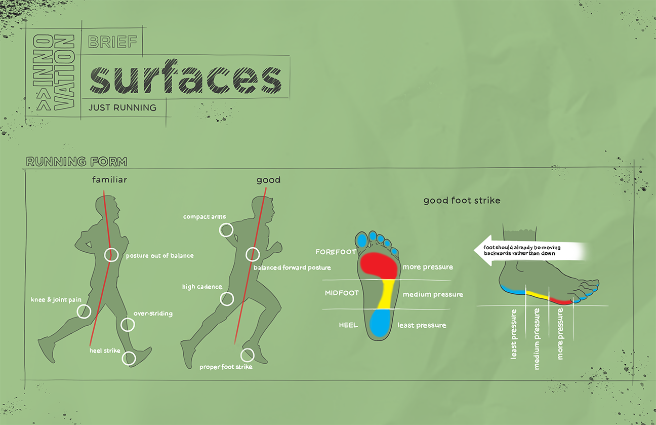 natmo info sheet1 sketch.png