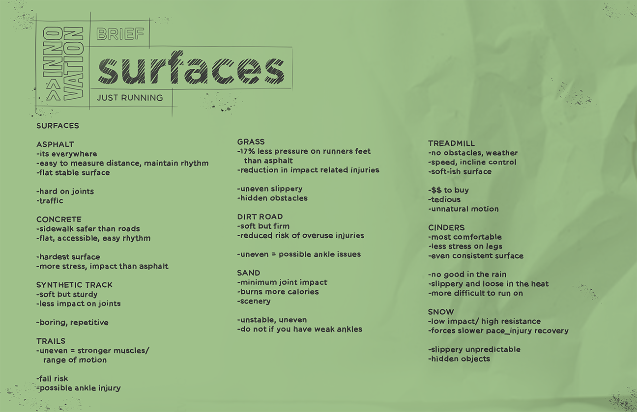 natural surface notes.png