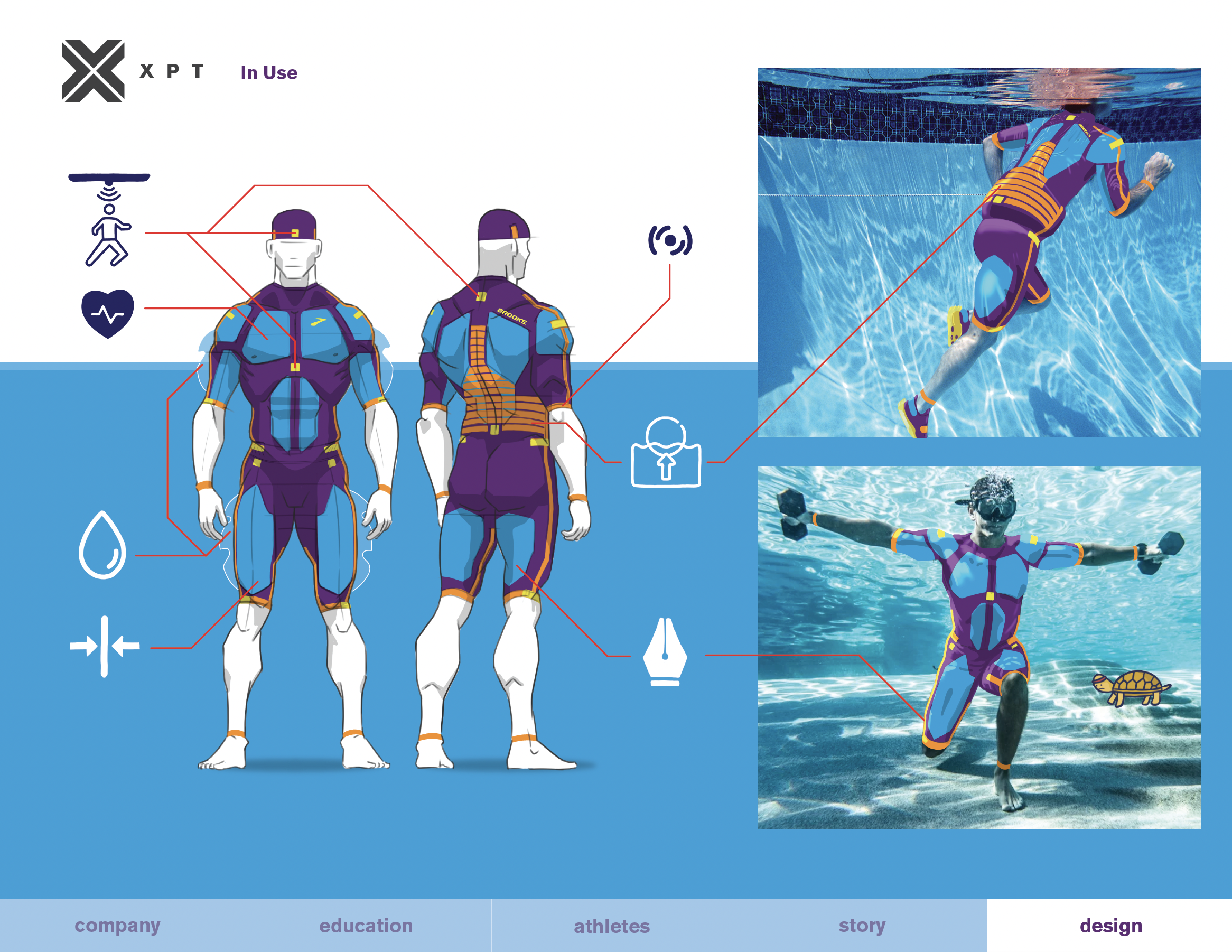 Screenshot 2024-05-30 at 4.24.58 PM.png