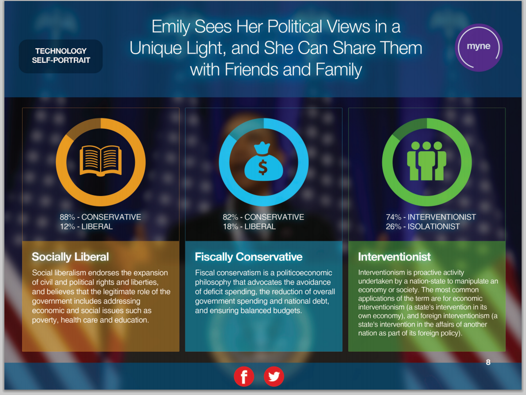 Political View Results page.PNG