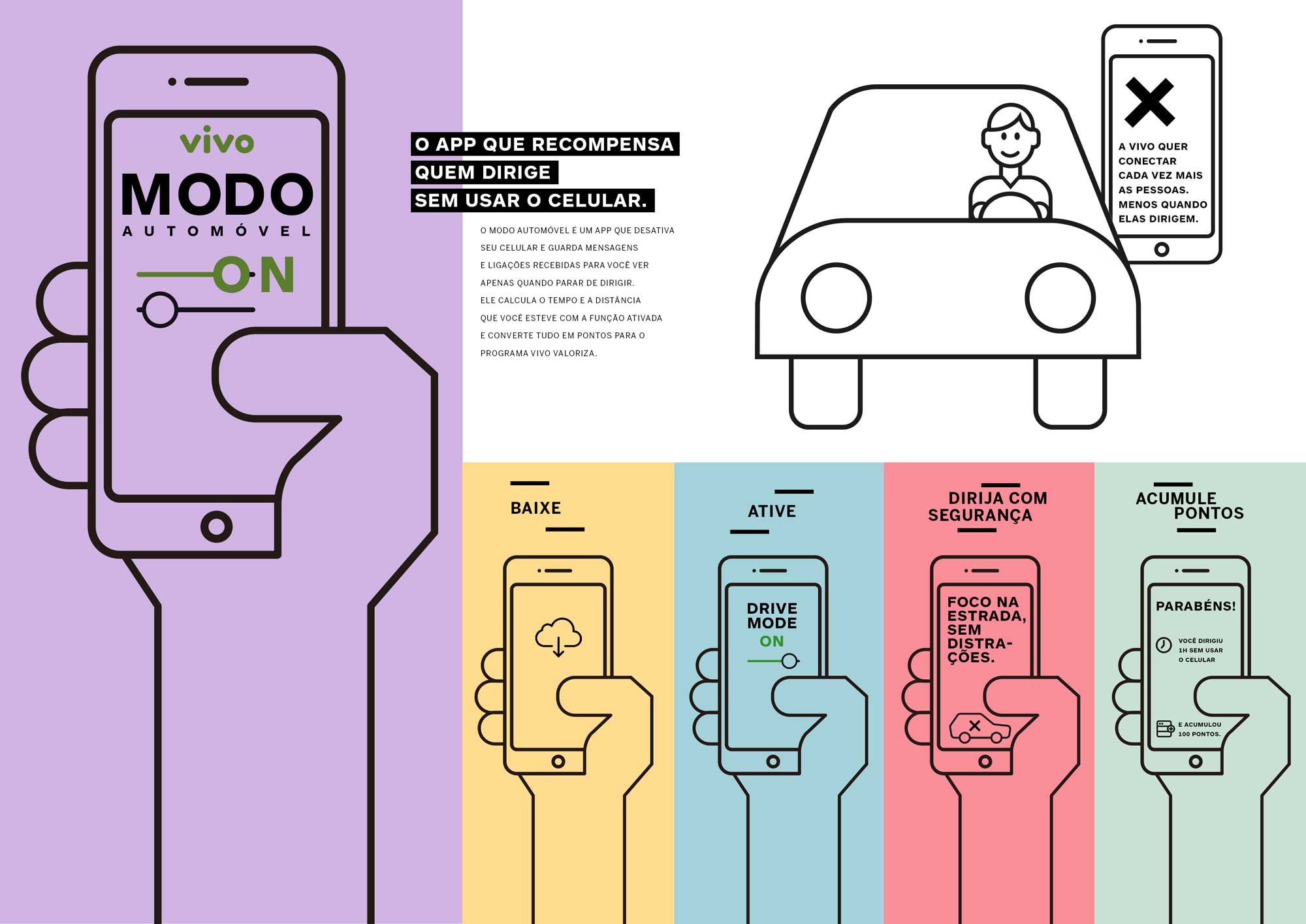 VIVO_MODO_DRIVE_baixa.jpg
