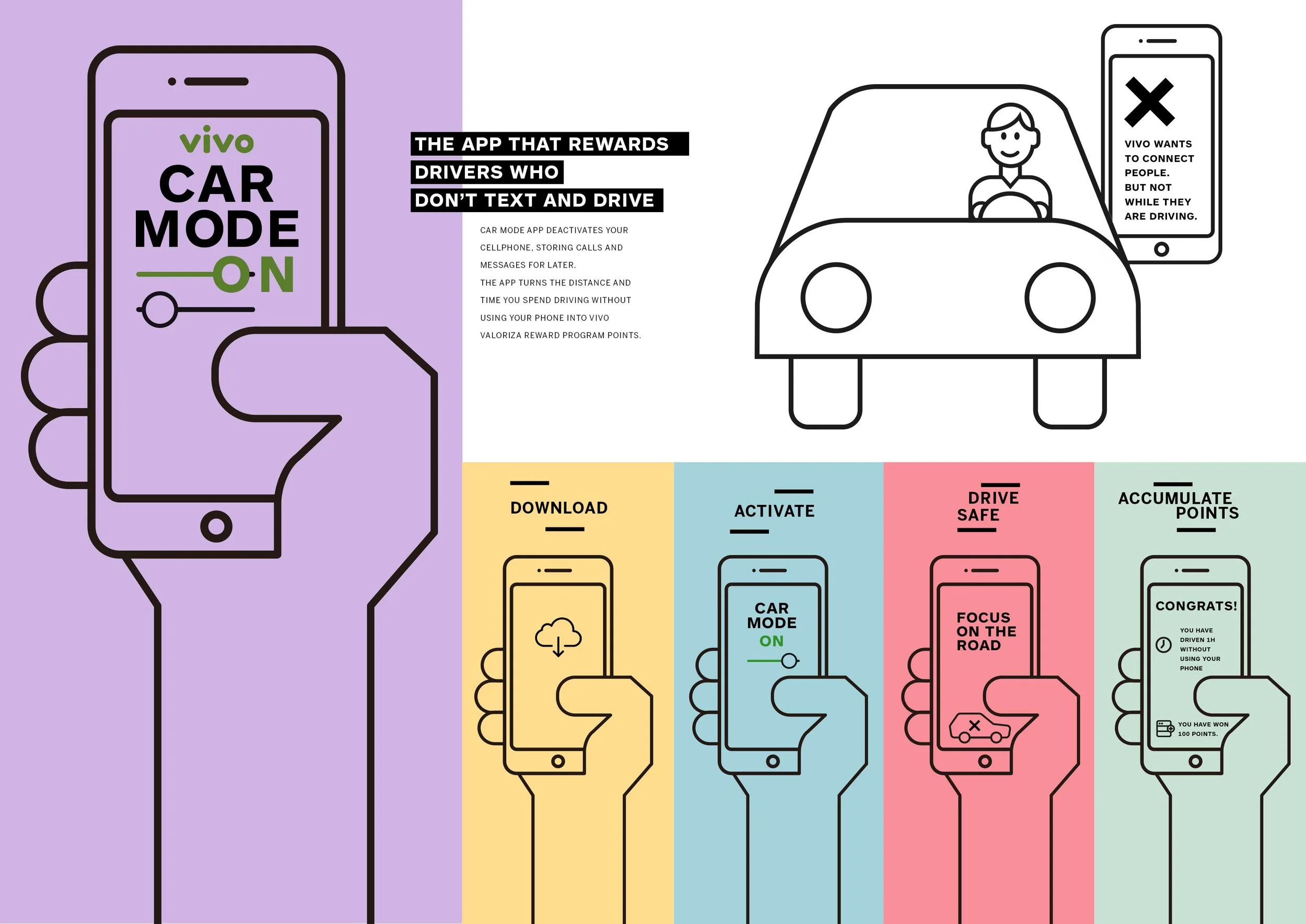 VIVO_MODO_DRIVE_Baixa_EN_4.jpg