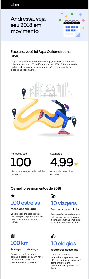 Email-Uber-Year-in-Revie.jpeg