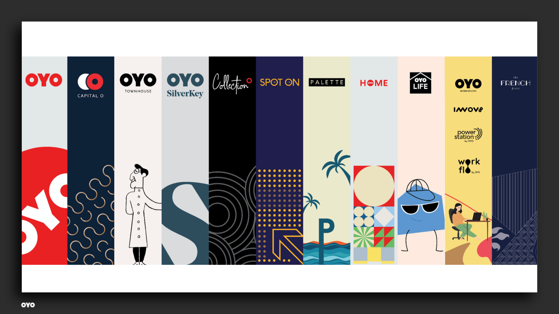 OYO Brands