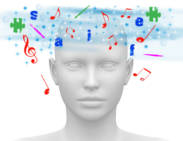 The Art of Self Care