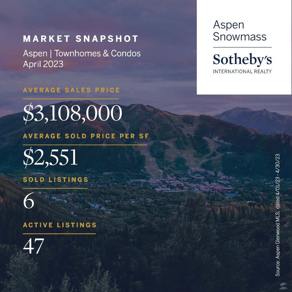 April 2023 Market Snapshot  Aspen SF_Page_02.jpg