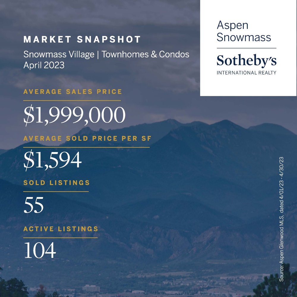 April 2023 Market Snapshot  Aspen SF_Page_04.jpg