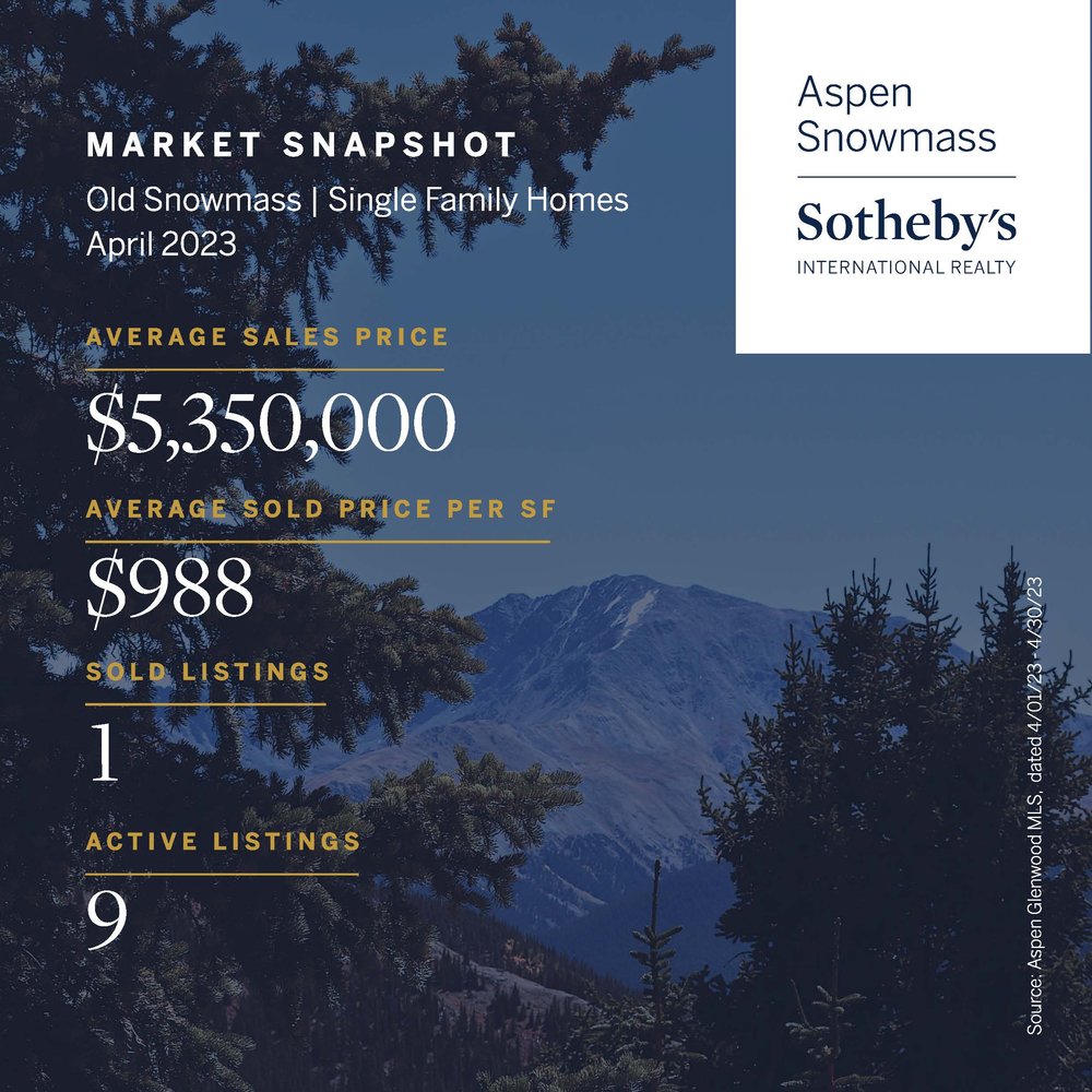 April 2023 Market Snapshot  Aspen SF_Page_05.jpg