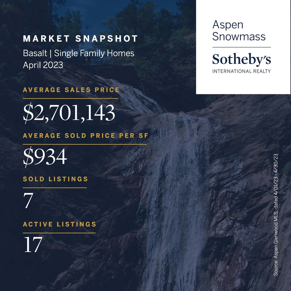 April 2023 Market Snapshot  Aspen SF_Page_06.jpg