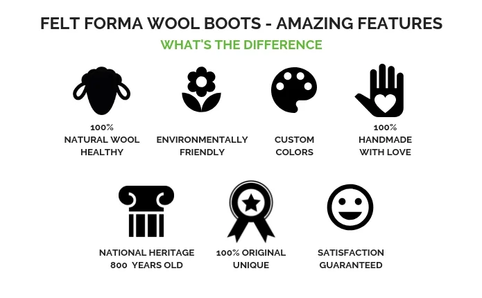 BENEFITS felt forma wool boots.jpg