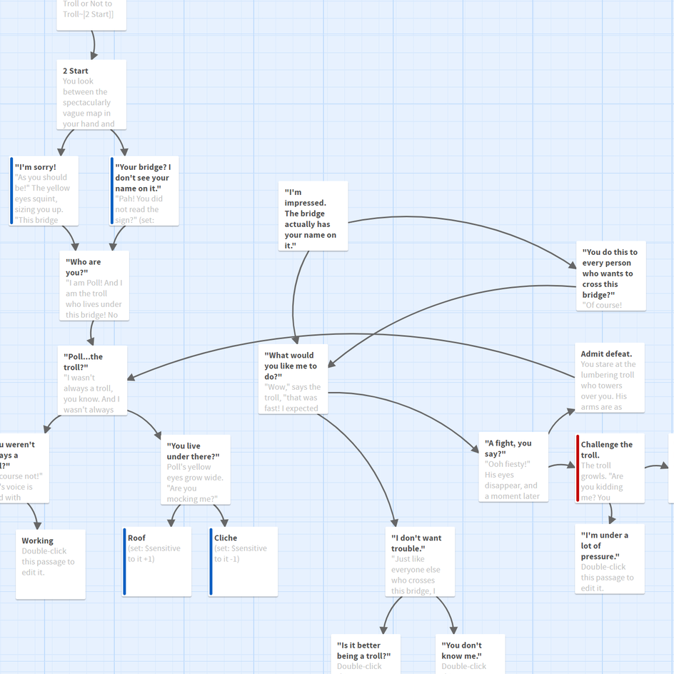 The first few episodes were prototyped using Twine for rapid iteration and testing. They were then imported into Sublime and properly coded for testing in the proprietary publishing tool as alphas.