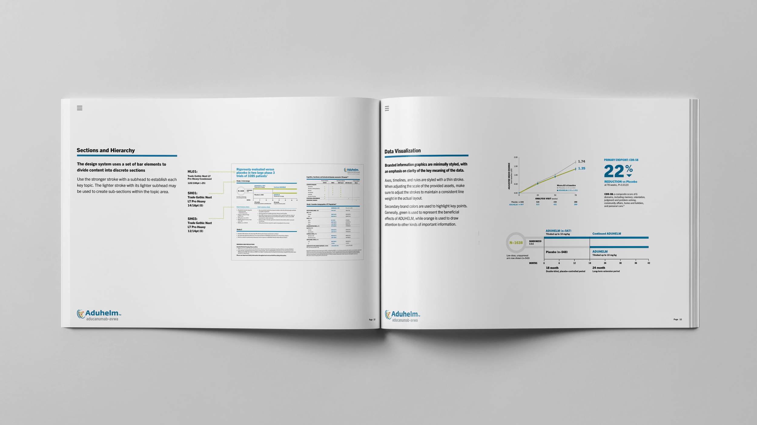 Aduhelm-Brand-Book-4-min.png