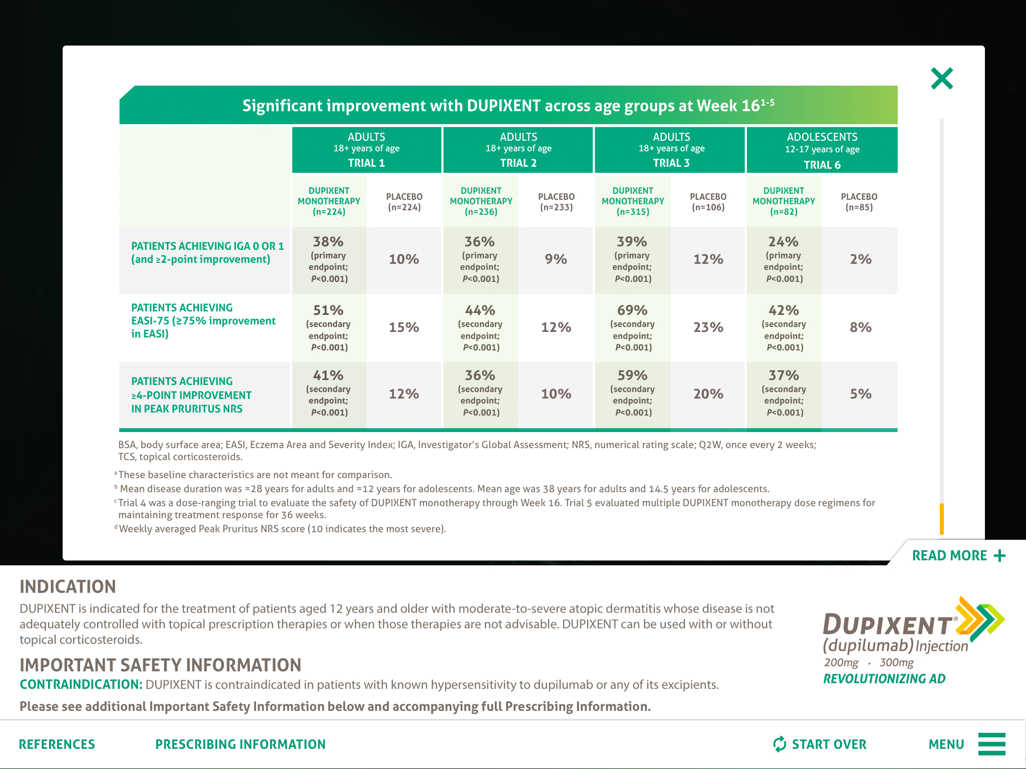 HH1082179-iVA Patient Visualizer-v17_Updated_Page_03.png