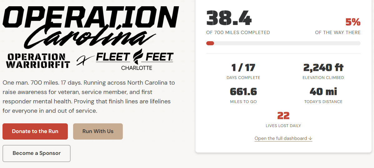 Operation Carolina
