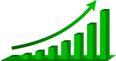 Investment property, invest in Thailand, Property investment, Invest in Thailand Property, invest in Pattaya property, invest in property Pattaya