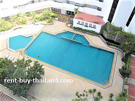Property for sale Pattaya
