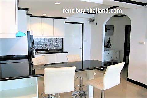 Buy rent Thailand