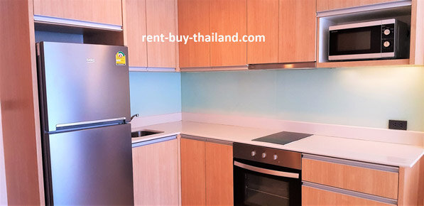 buy-condo-pattaya