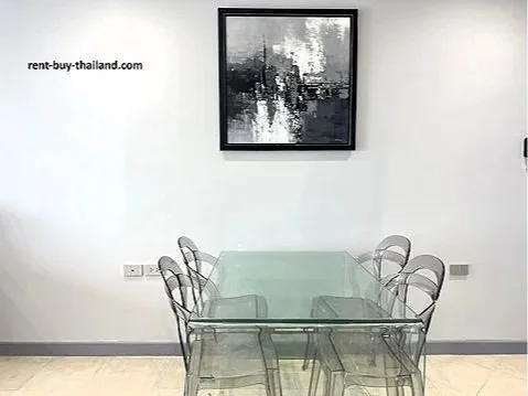 condo-finance-pratumnak