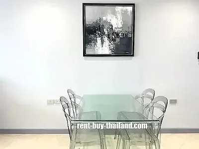 condo-finance-pratumnak