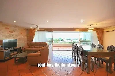 angket-hip-residence