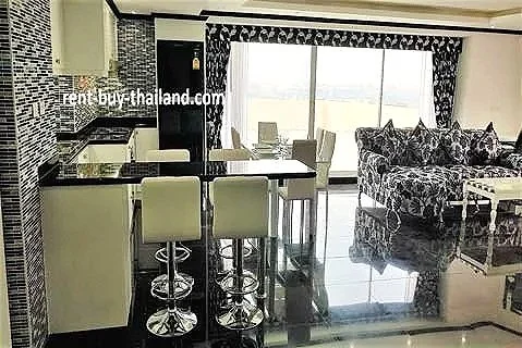 condominium: rent-condo-jomtien; rent-condo-pattaya;