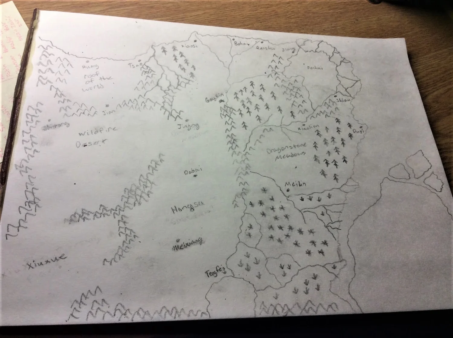 How I create a fantasy map by hand — Sarah Price