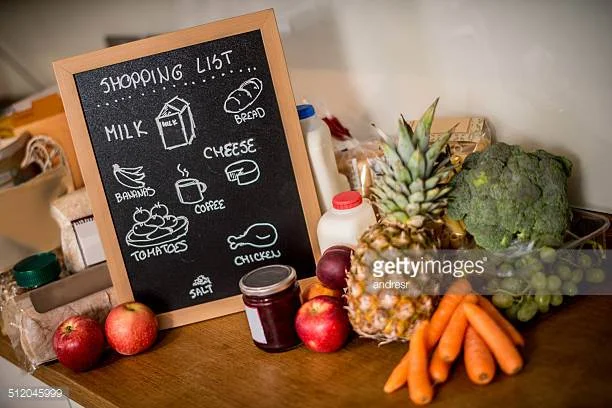 Grocery Shopping 101