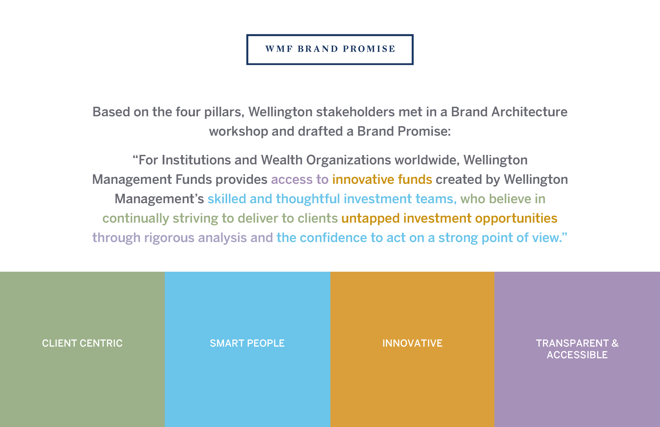 Wellington_11302015_v3_Page_07.png