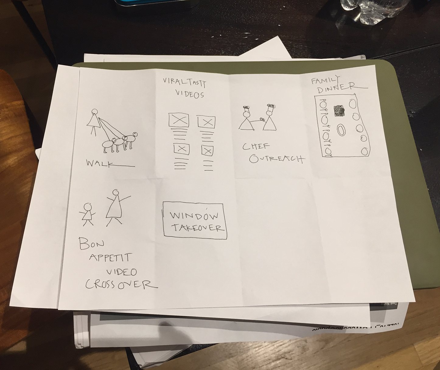 Card_sort2.png