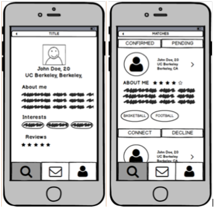 Balsamiq Prototypes