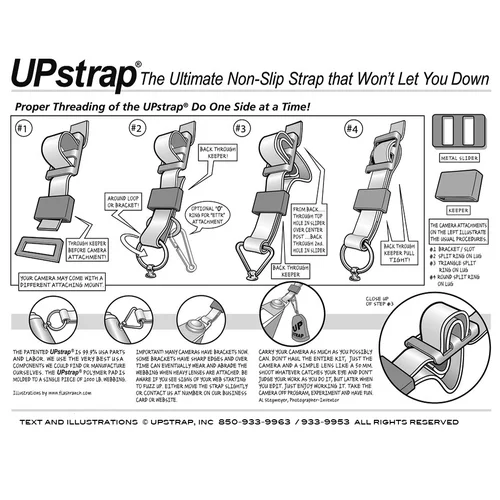 Camera Strap Threading Diagram© | Journey Camera®