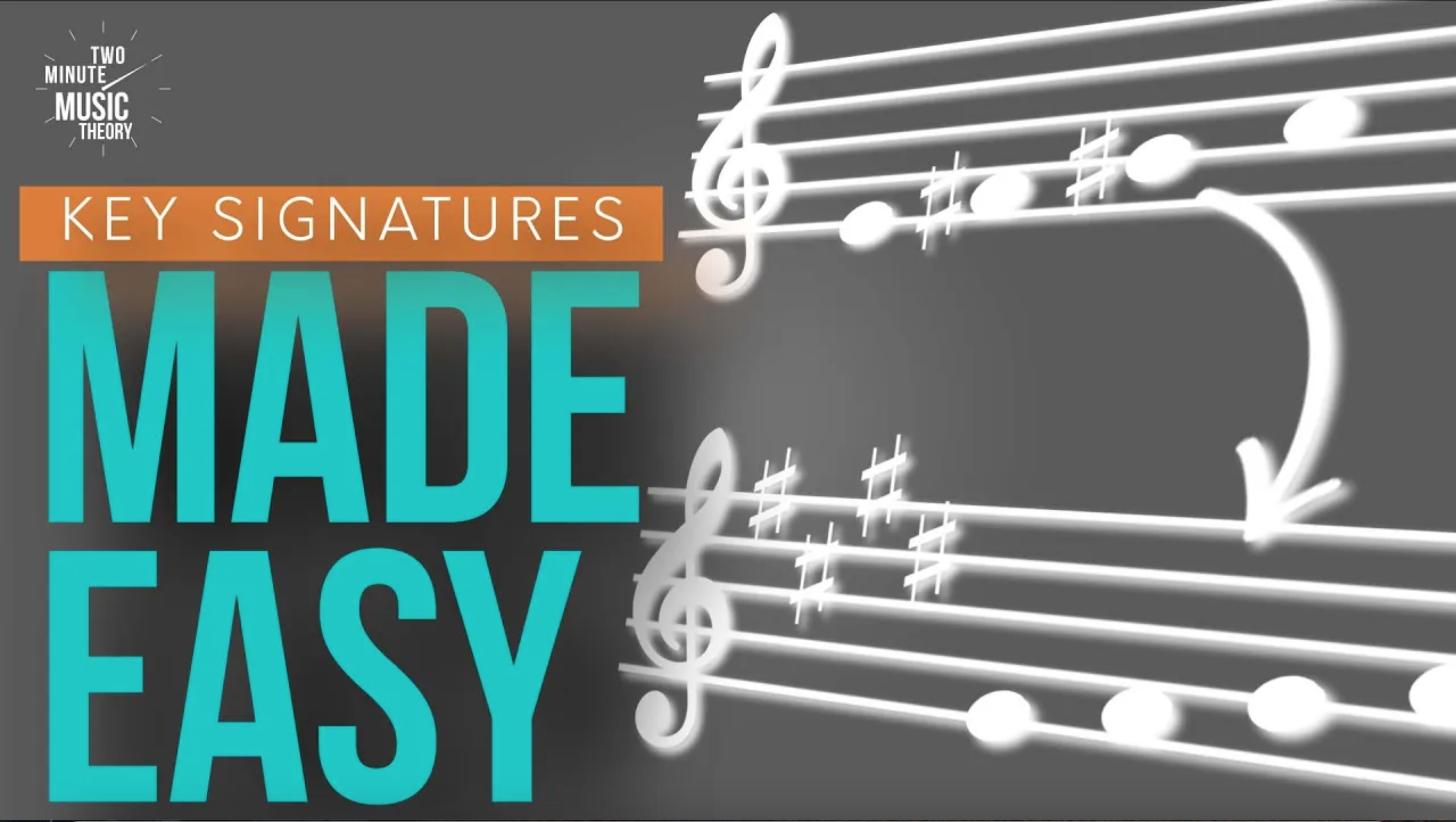 Keys and modes