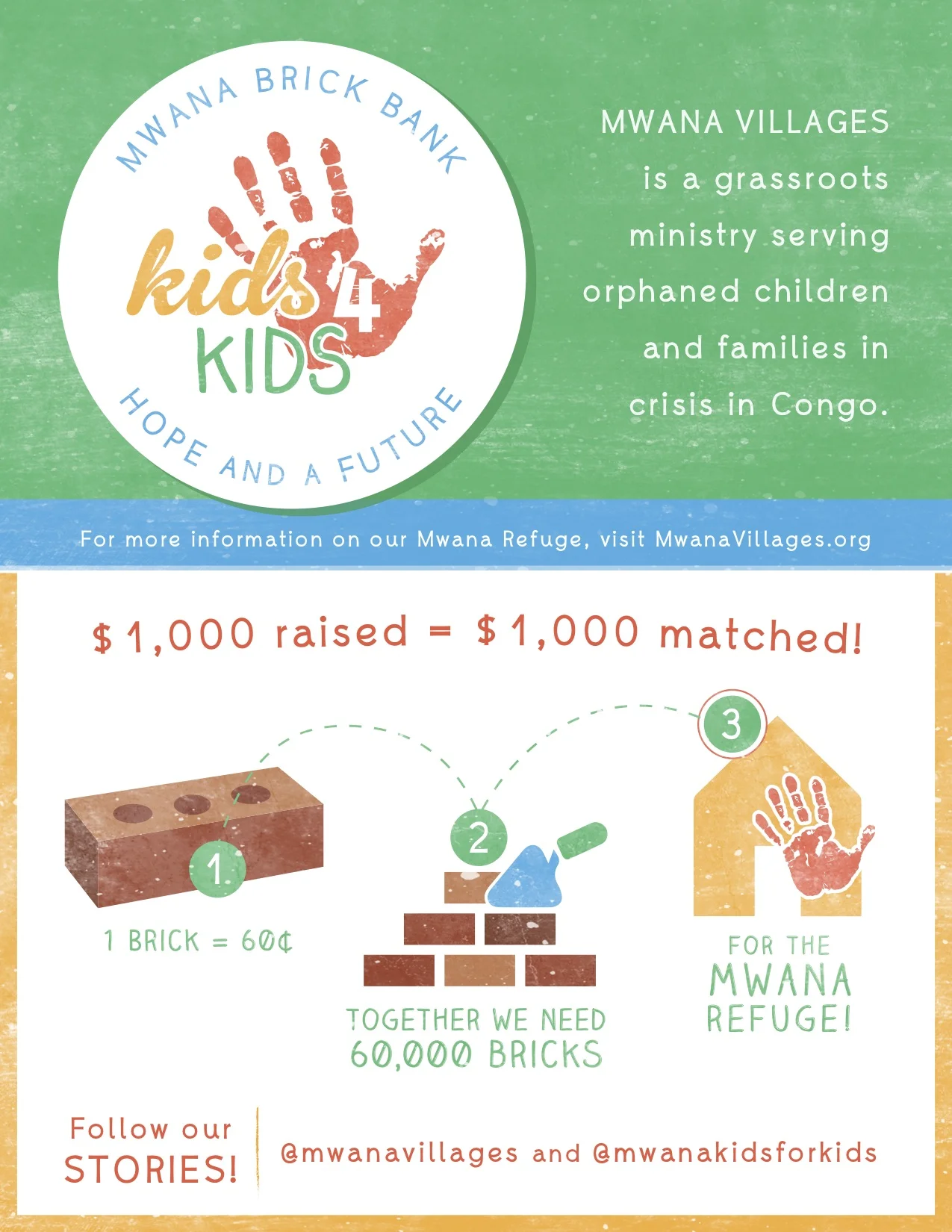 kids for kids Mwana poster_draft2.jpg