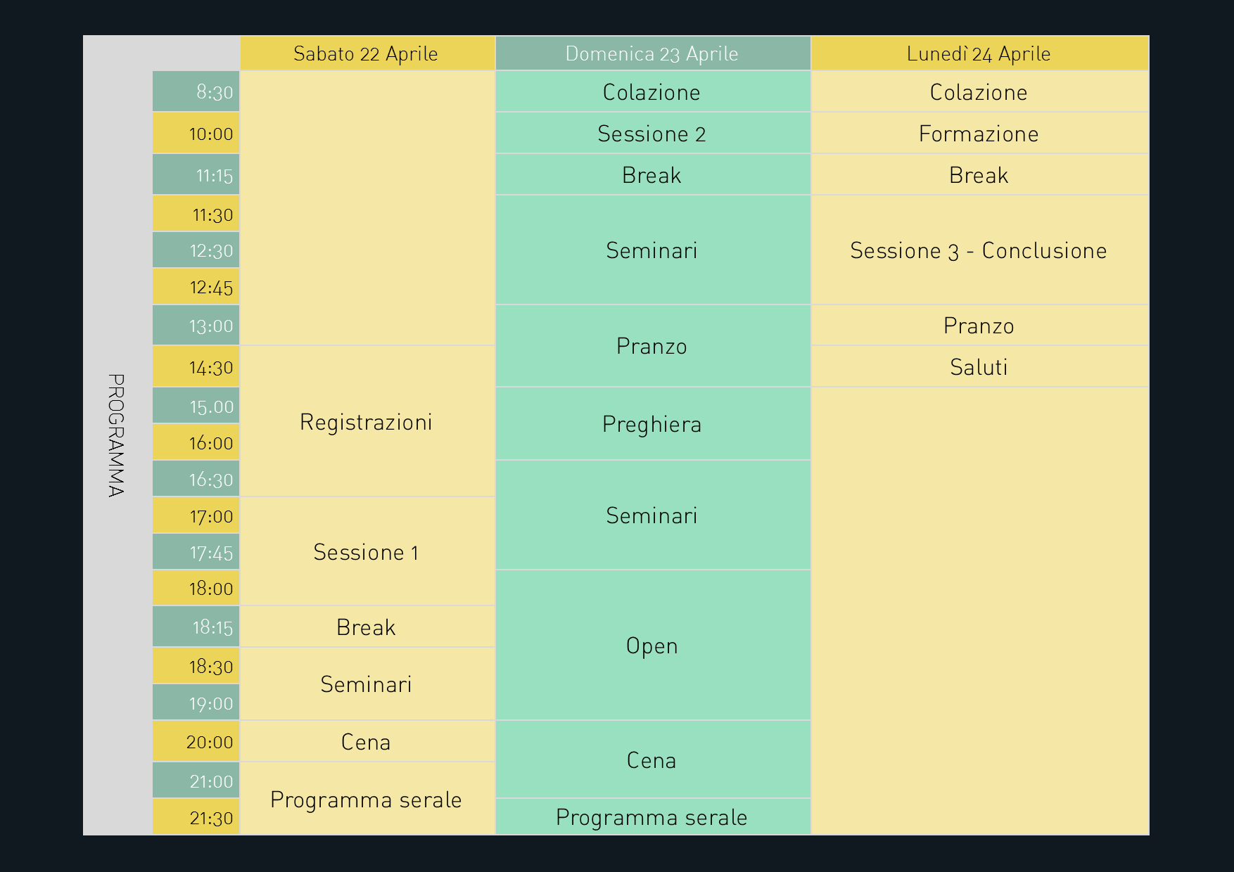 Programma a5 per sito.png
