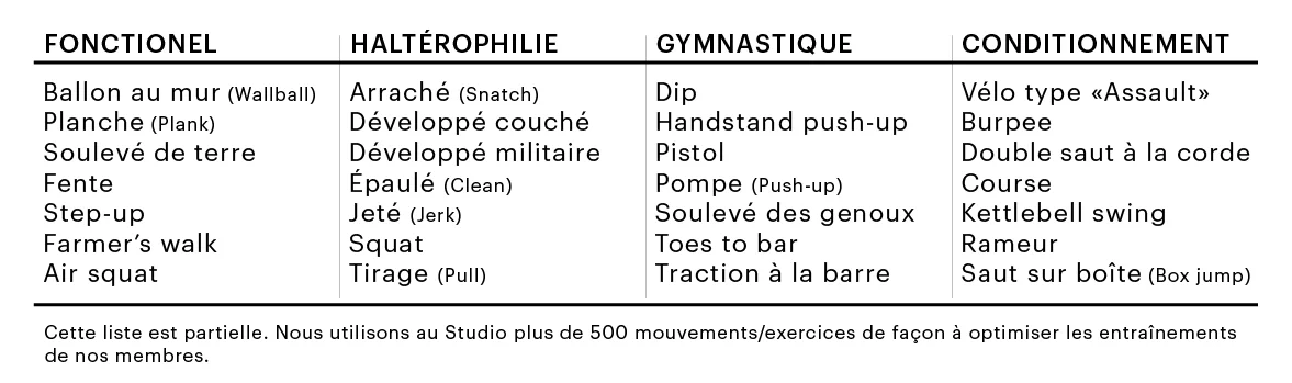 GRAPH_EXERCICE_ATH_4.jpg